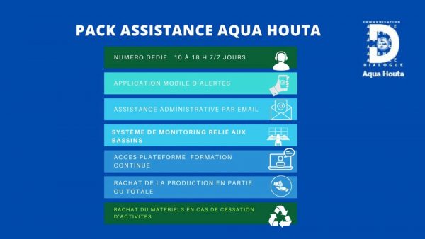 Pack Assistance Aquaculture avec numéro dédié et application mobile.